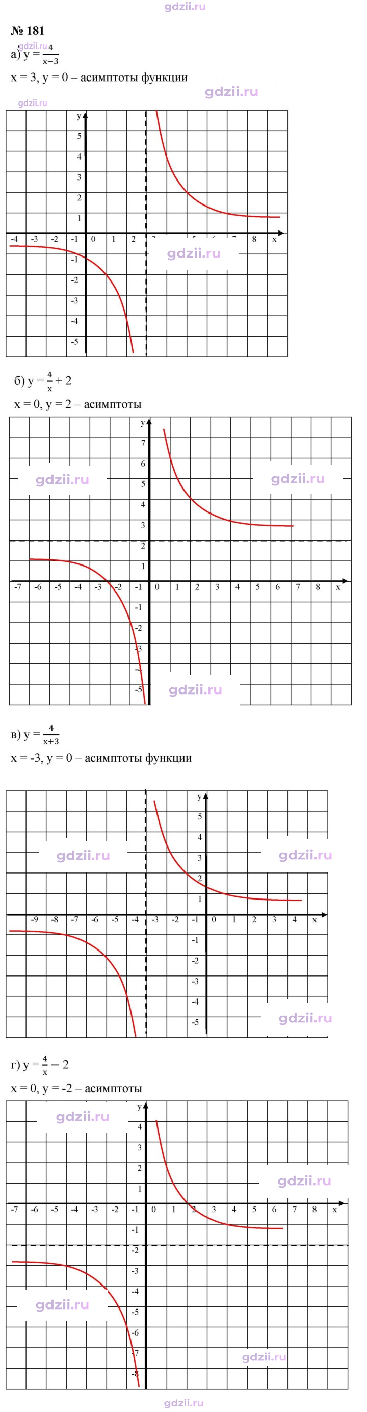 Скан решения номера 181