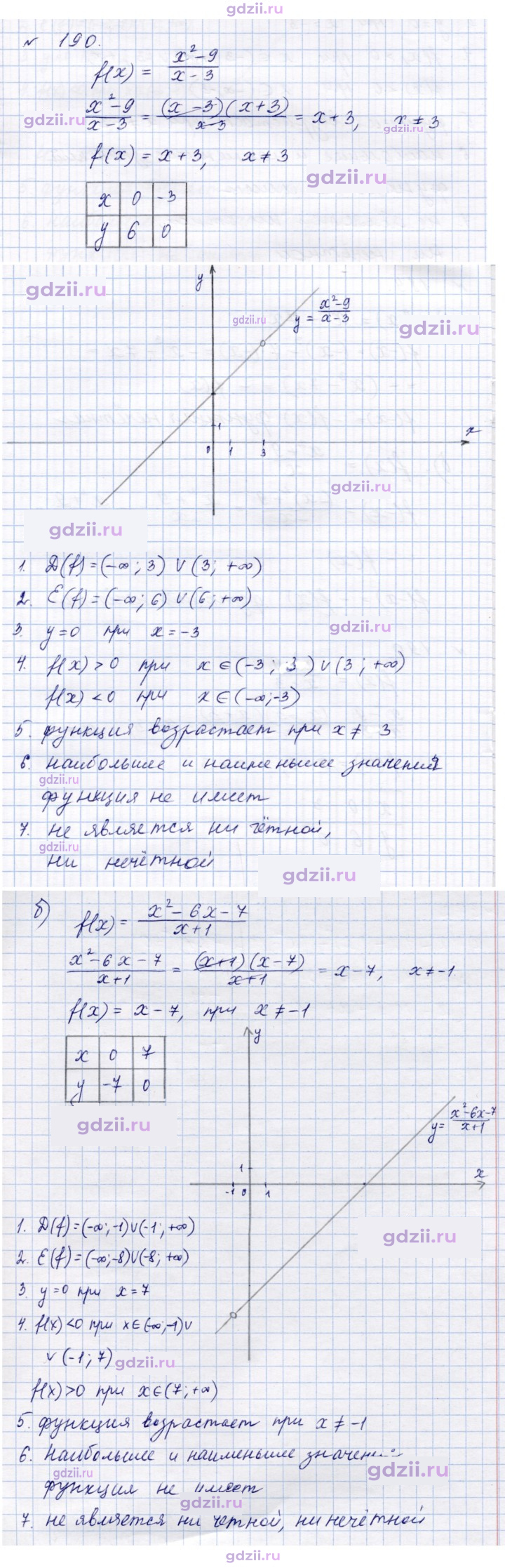 Скан решения номера 190