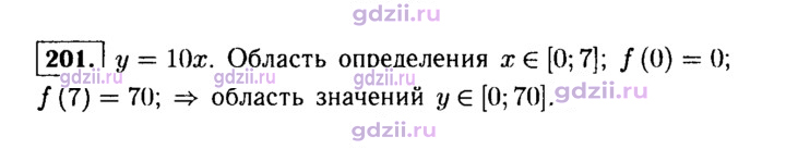 Скан решения номера 201