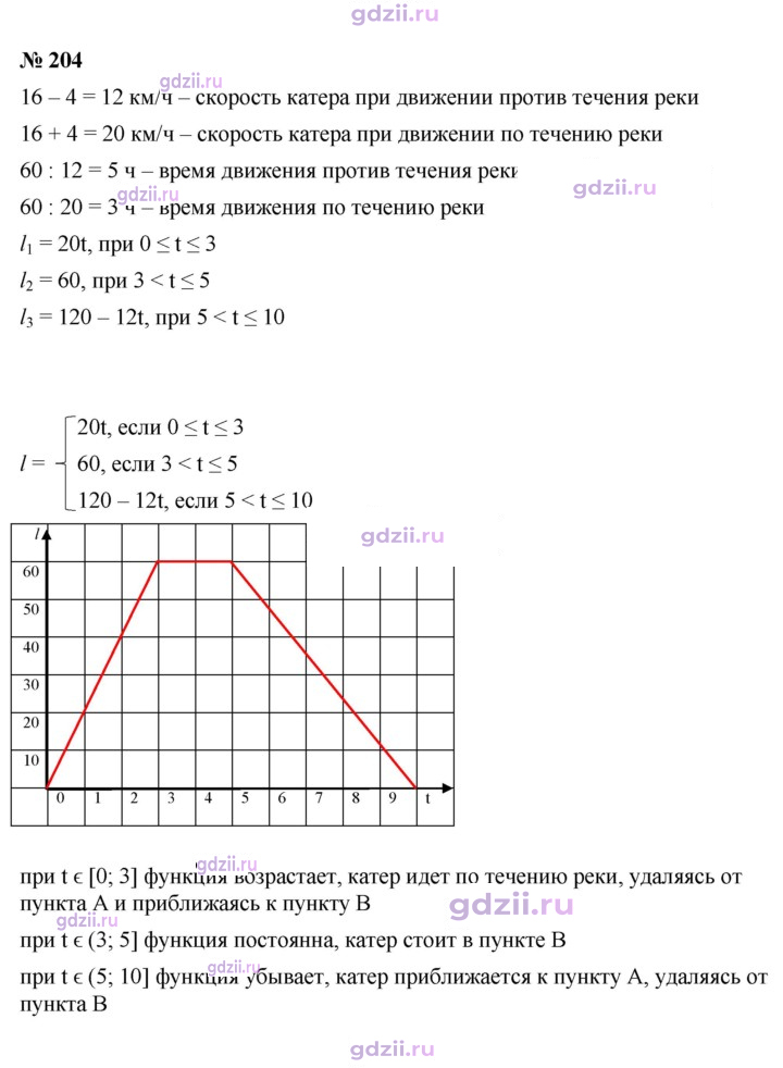 Скан решения номера 204
