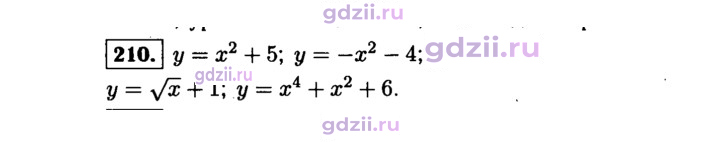 Скан решения номера 210