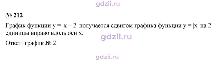 Скан решения номера 212