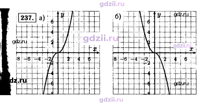 Скан решения номера 237
