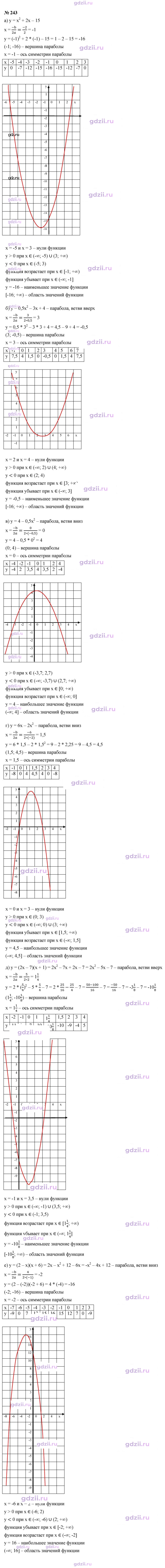 Скан решения номера 243