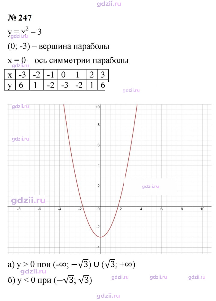 Скан решения номера 247