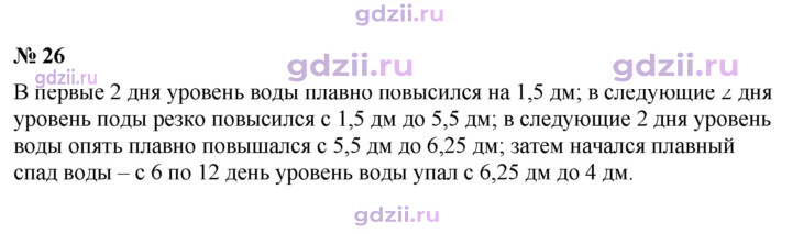 Скан решения номера 26