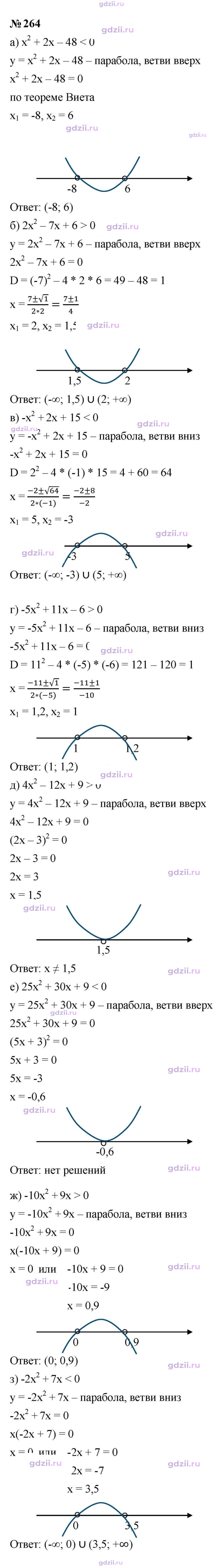 Скан решения номера 264