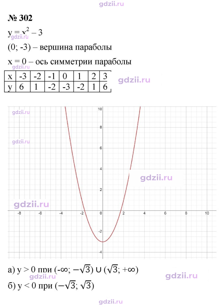 Скан решения номера 302