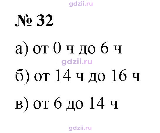 Скан решения номера 32
