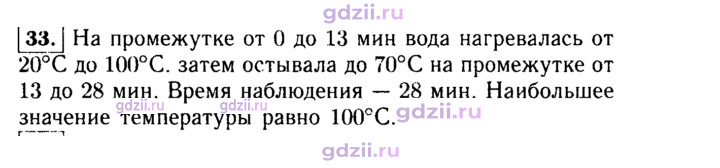 Скан решения номера 33