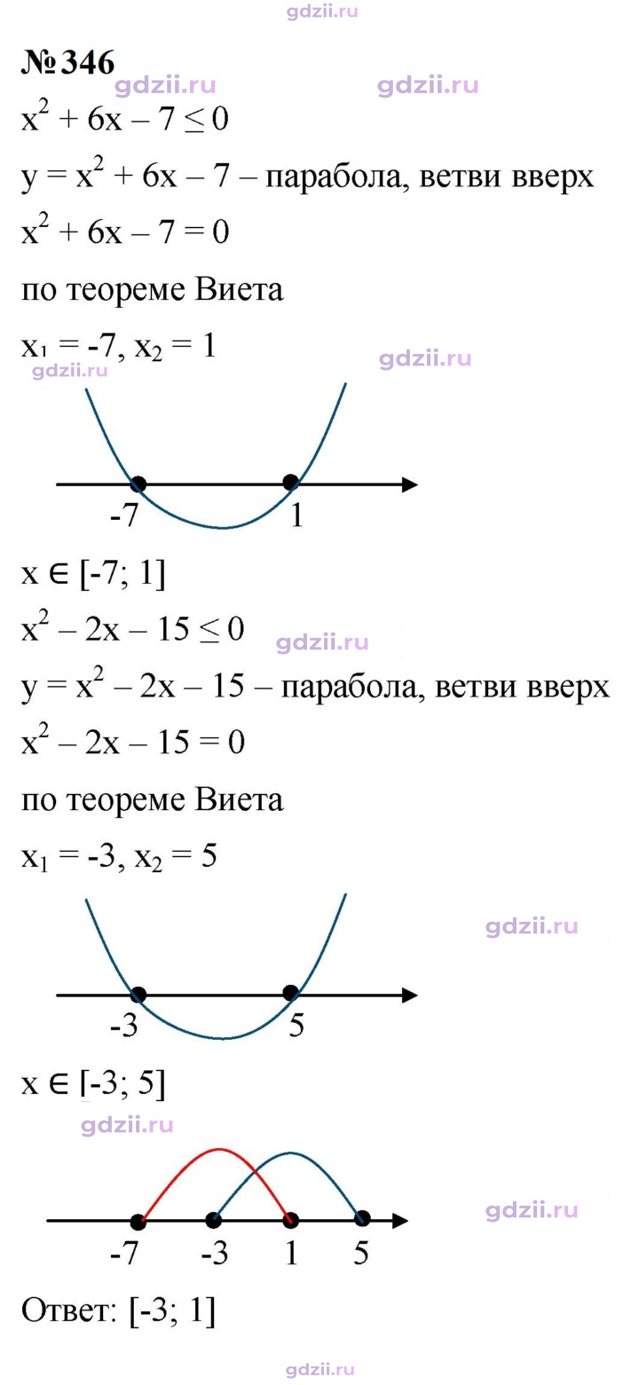 Скан решения номера 346