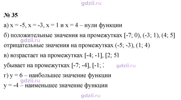 Скан решения номера 35