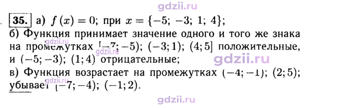 Скан решения номера 35