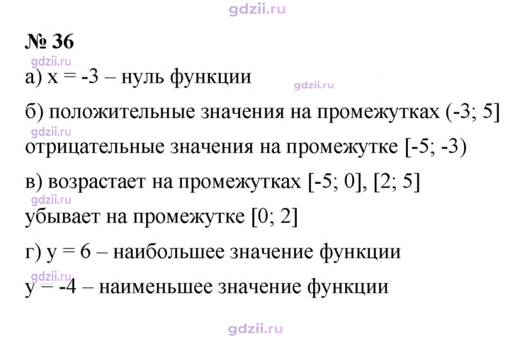 Скан решения номера 36