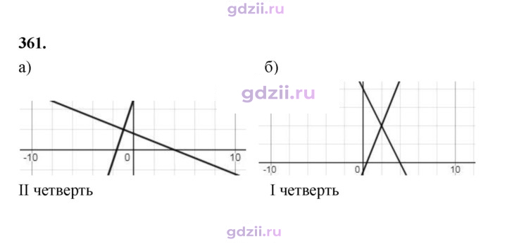 Скан решения номера 361
