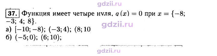 Скан решения номера 37