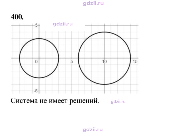 Скан решения номера 400