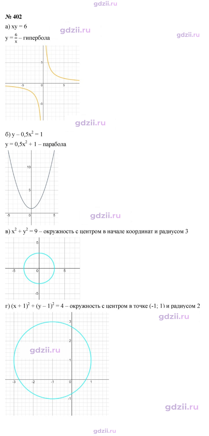 Скан решения номера 402