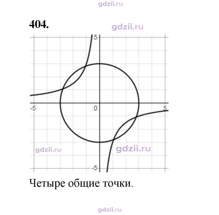 Скан решения номера 404