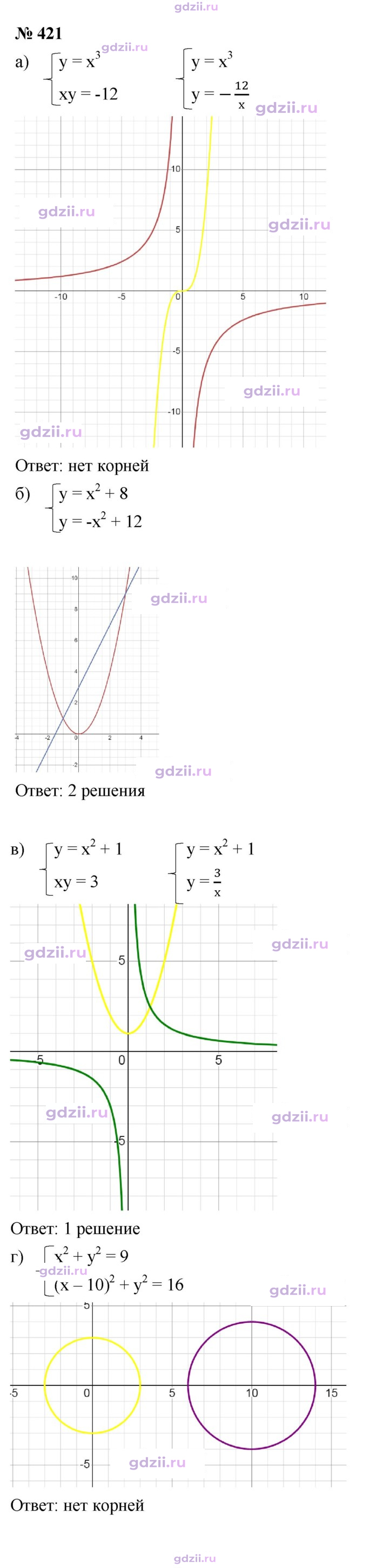 Скан решения номера 421