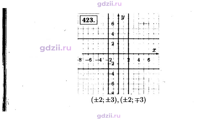 Скан решения номера 423