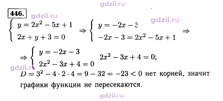 Скан решения номера 446