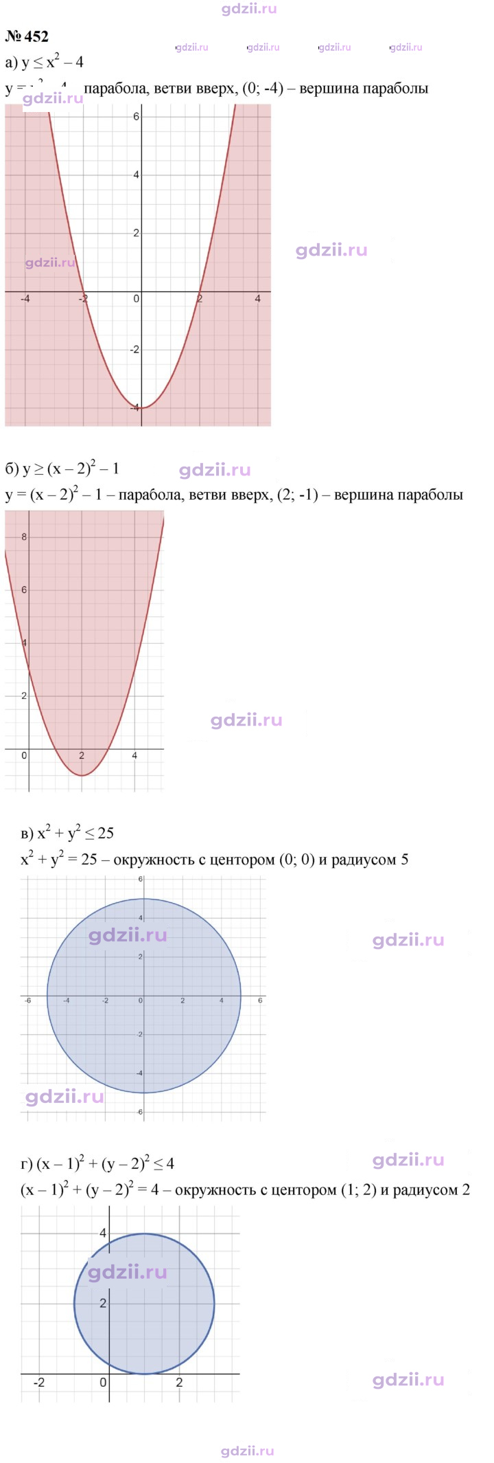 Скан решения номера 452