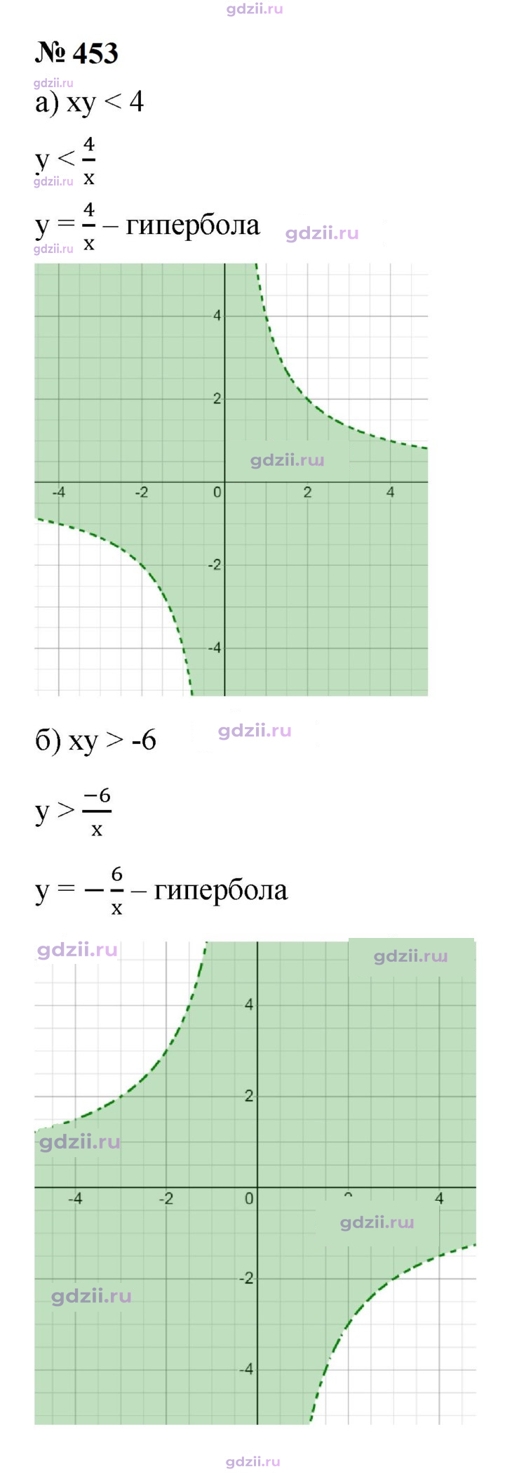 Скан решения номера 453