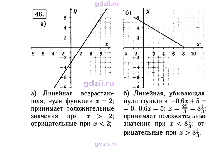 Скан решения номера 46