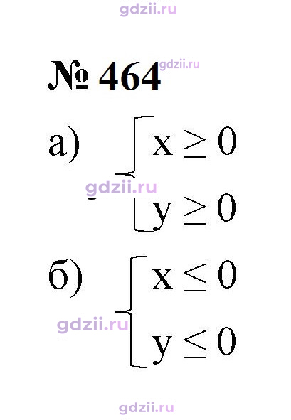 Скан решения номера 464