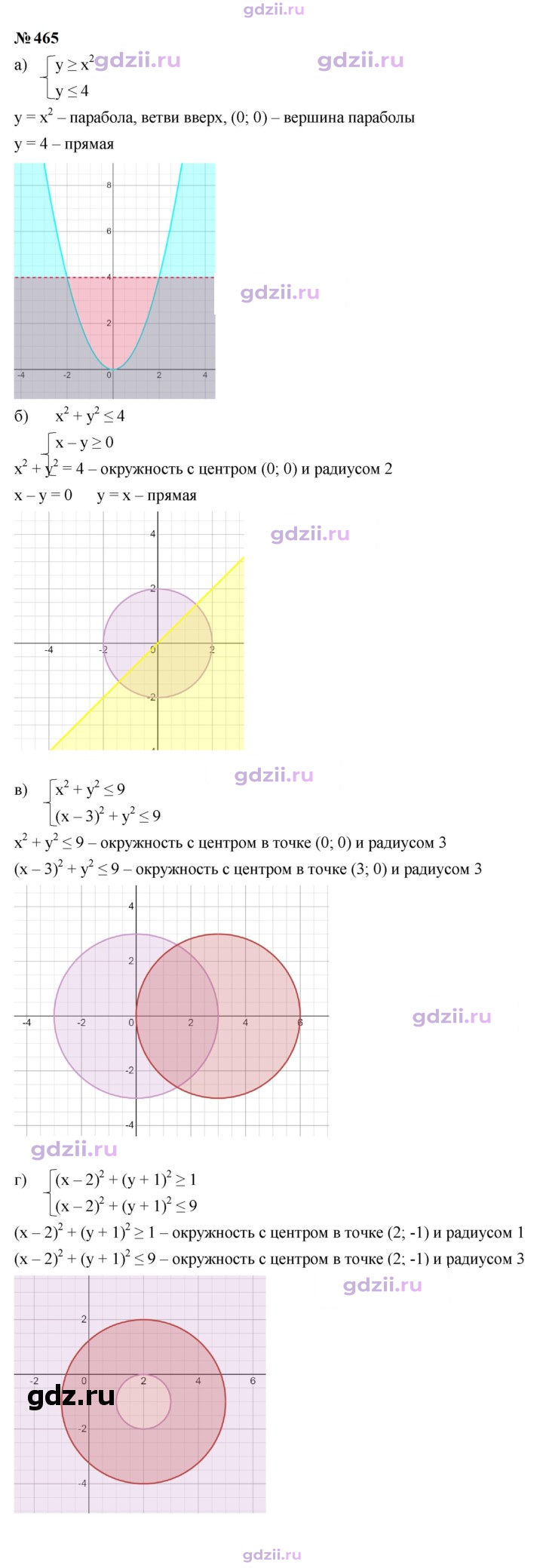 Скан решения номера 465