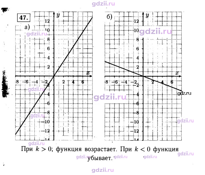 Скан решения номера 47