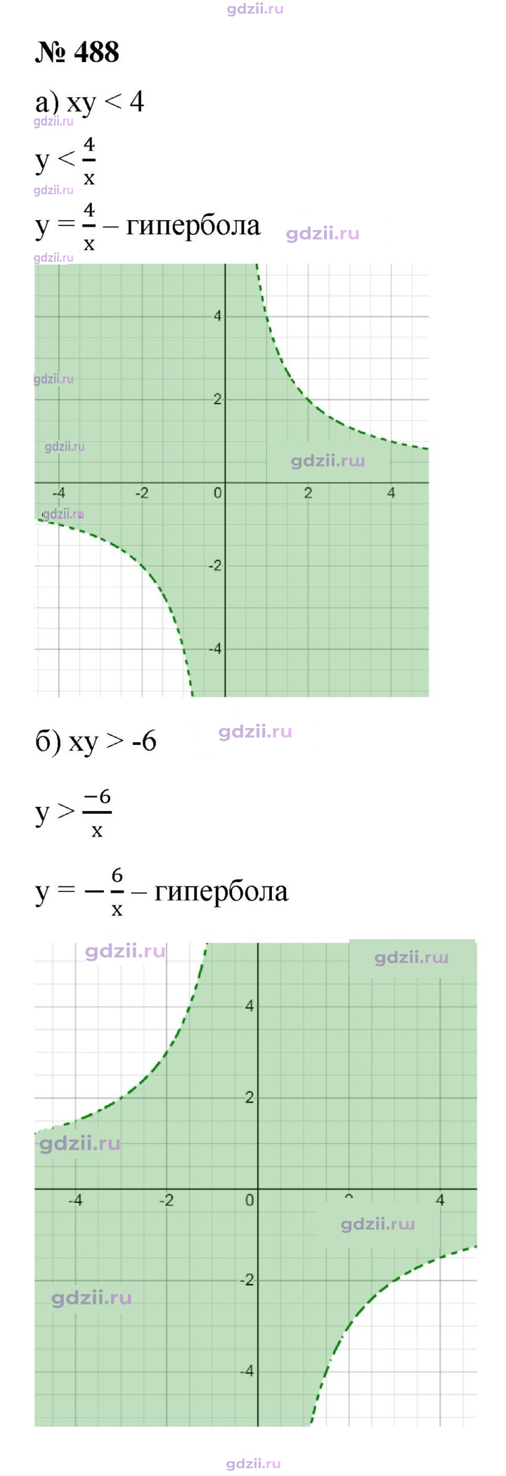 Скан решения номера 488