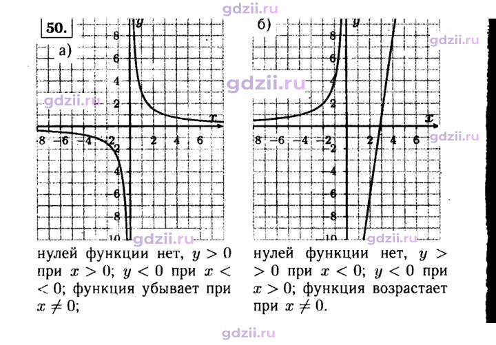 Скан решения номера 50