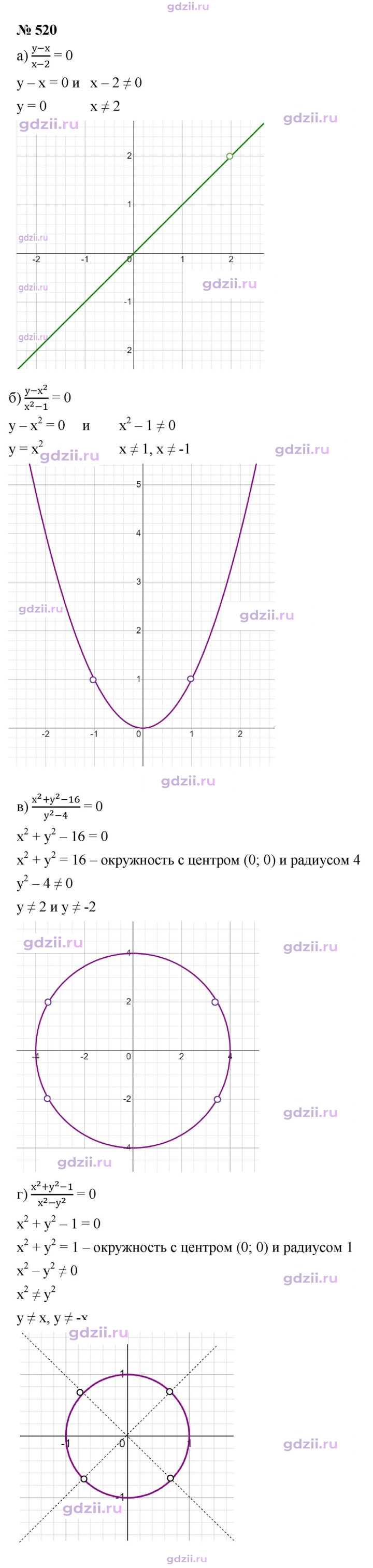 Скан решения номера 520