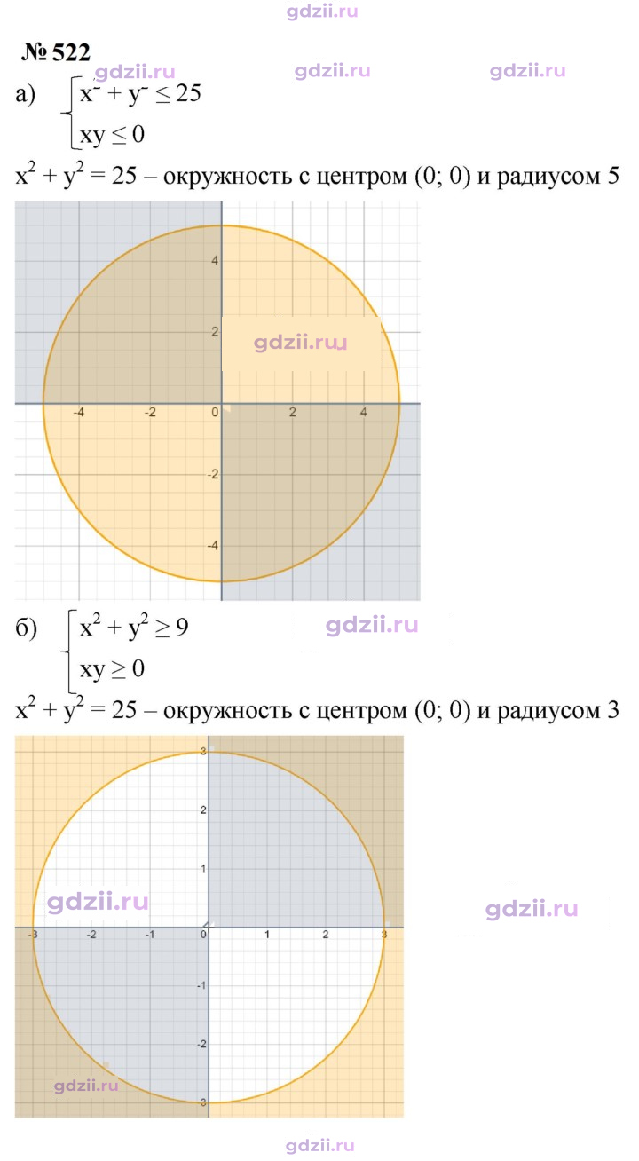 Скан решения номера 522