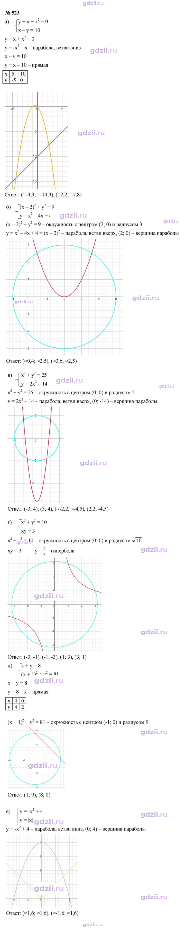 Скан решения номера 523
