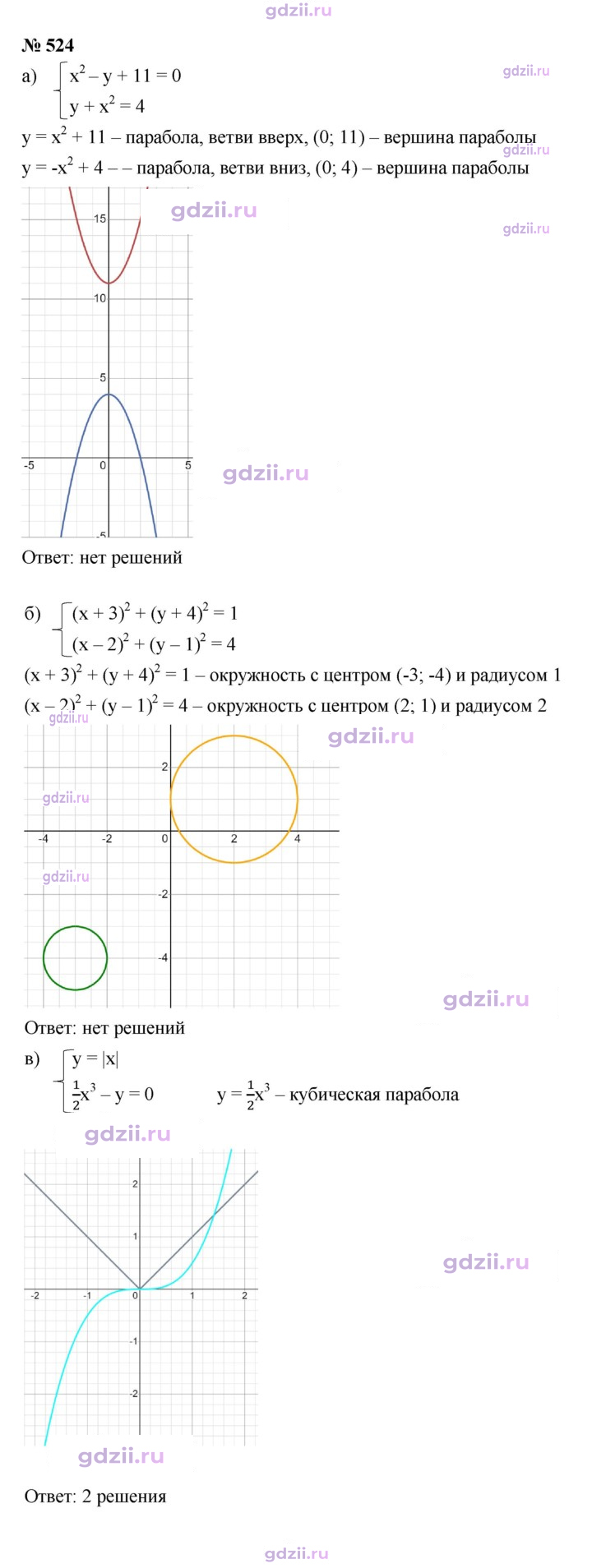 Скан решения номера 524