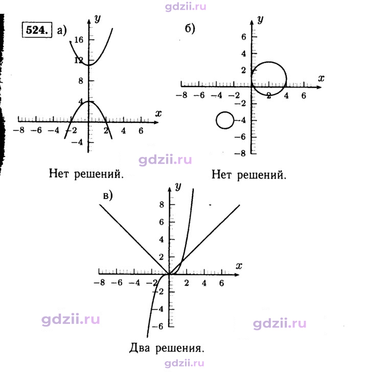 Скан решения номера 524