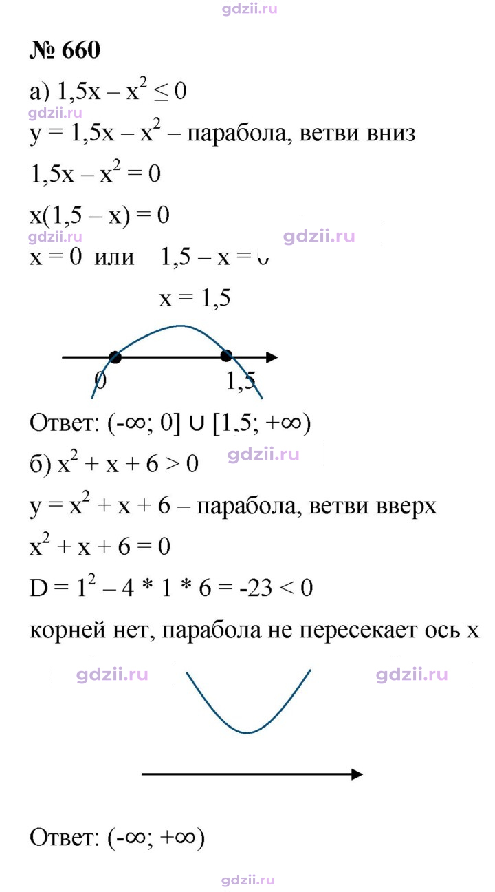 Скан решения номера 660