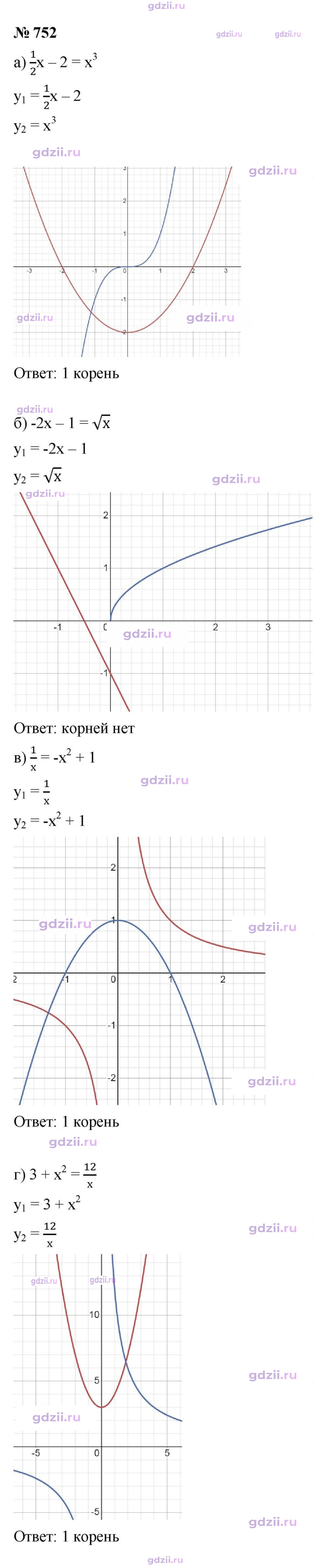 Скан решения номера 752