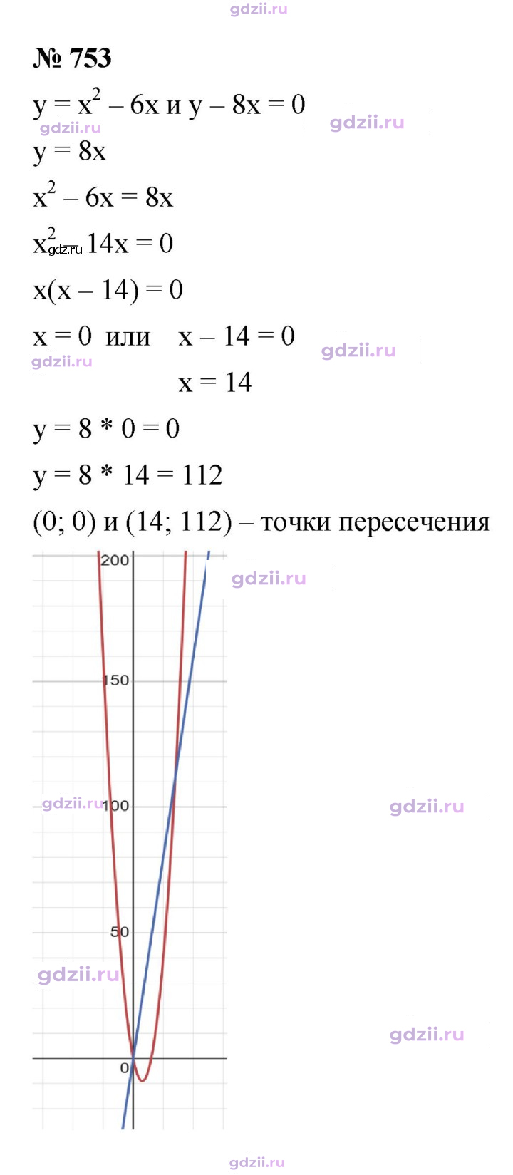 Скан решения номера 753