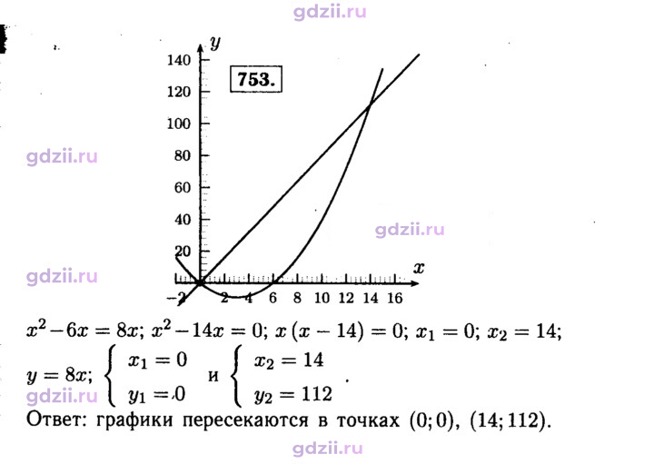 Скан решения номера 753
