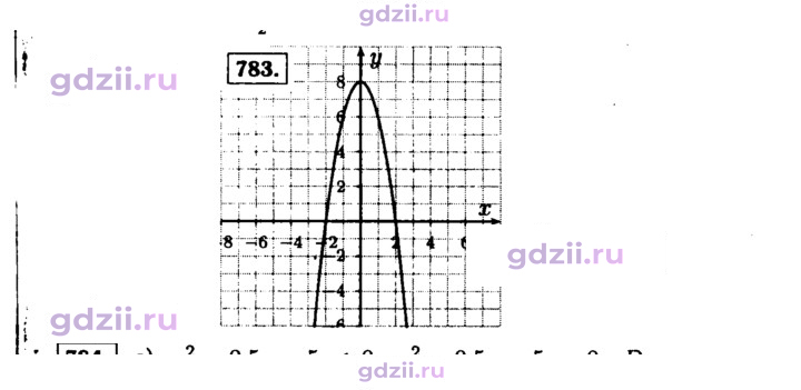 Скан решения номера 783