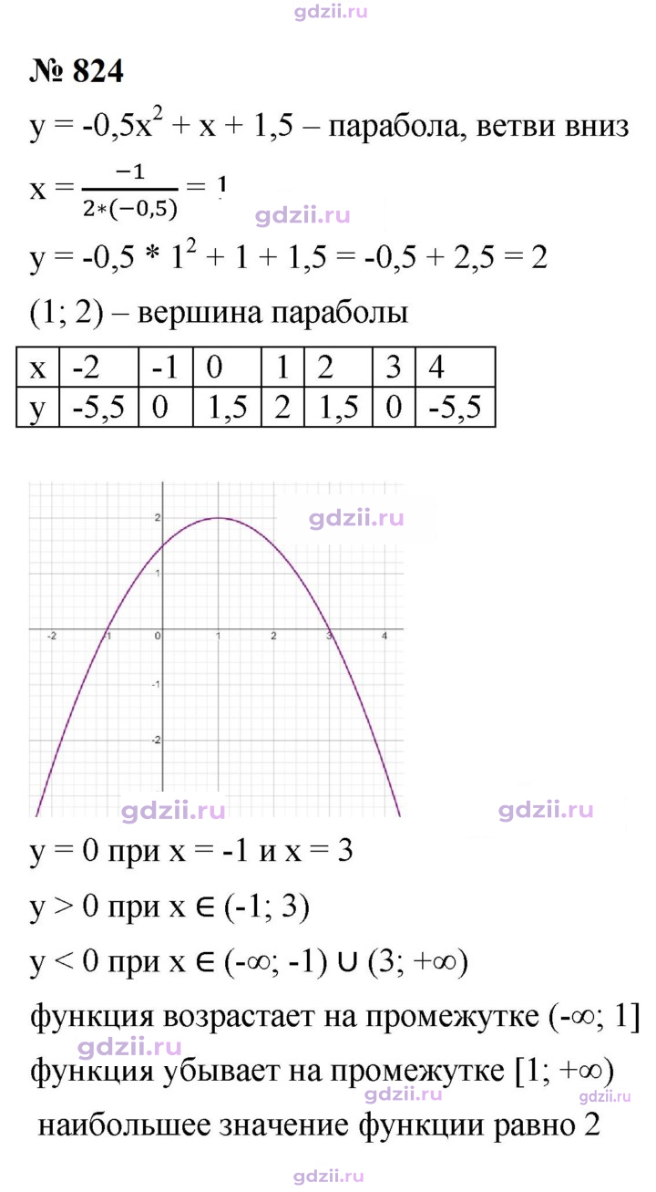 Скан решения номера 824