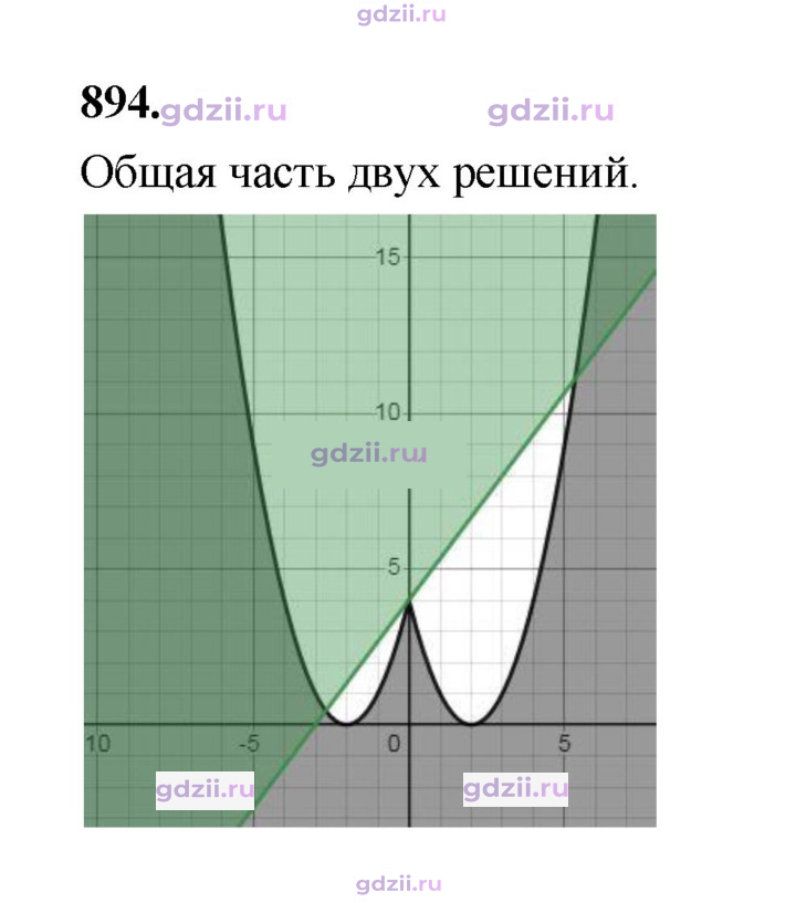 Скан решения номера 894
