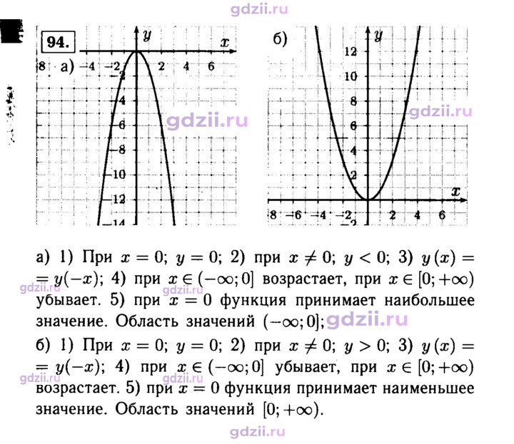 Скан решения номера 94