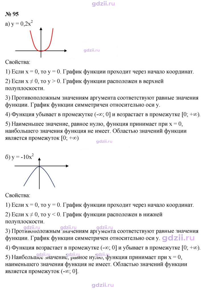 Скан решения номера 95
