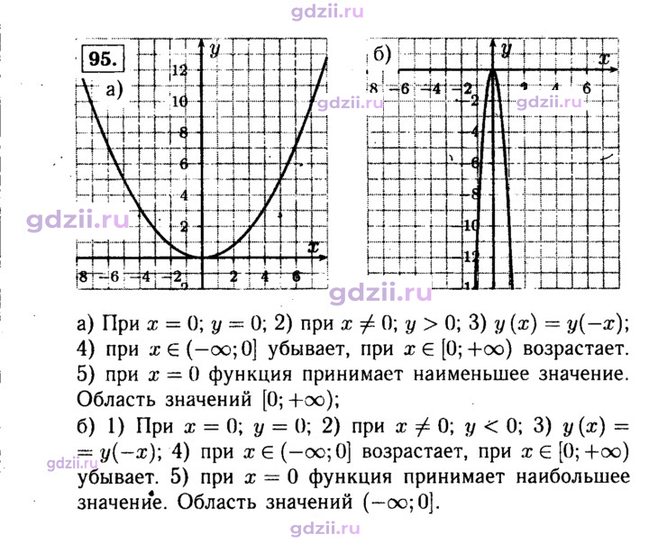 Скан решения номера 95
