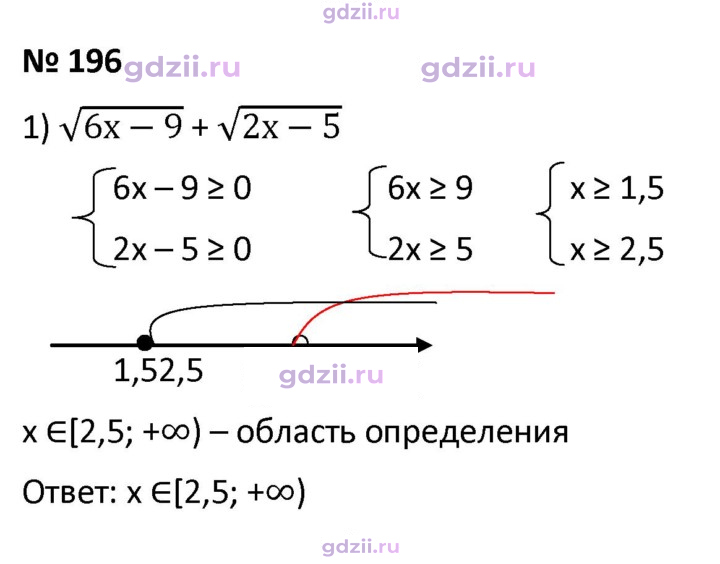 Скан решения номера 196
